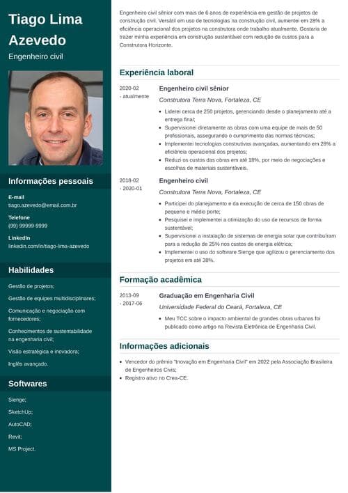 o que é CV em um exemplo