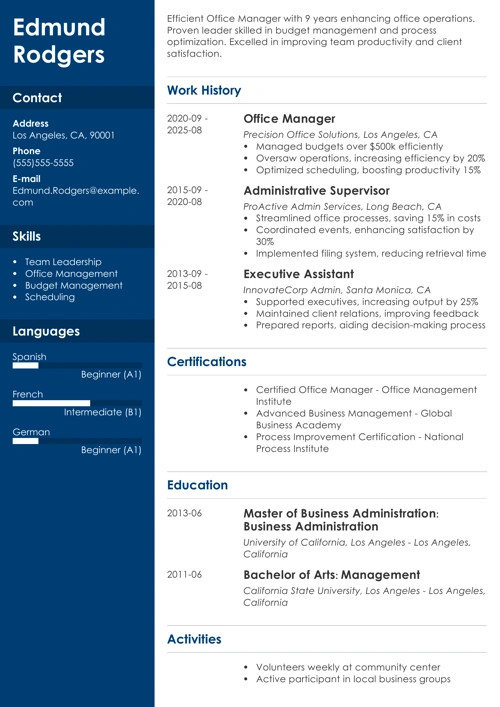 Office manager resume example