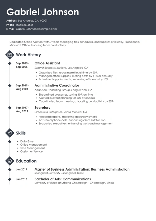 List of 28 Common Office Pet Peeves [Worst of 2021—Survey]