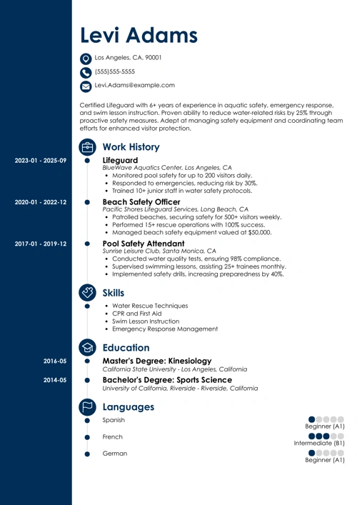 Dating Coworkers in Numbers: 2021 Study