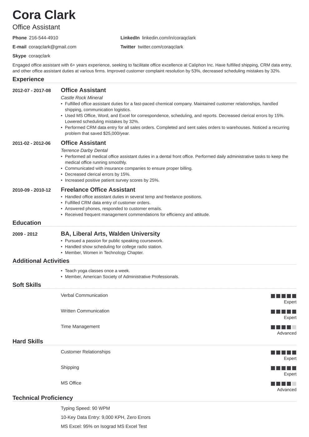 Office Assistant Job Resume Sample : Office Worker Resume Sample | Resume Genius | Office ... / Administrative assistant, front office coordinator, clerical assistant, office manager assistant, medical office assistant, secretary and a receptionist.