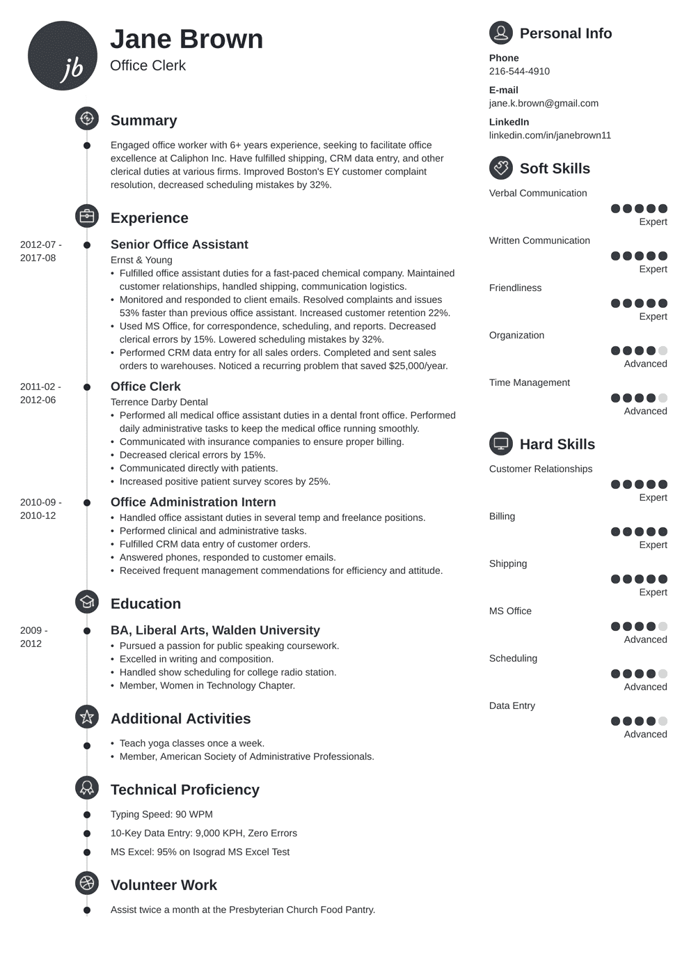 clerk resume sample Clerk resume samples