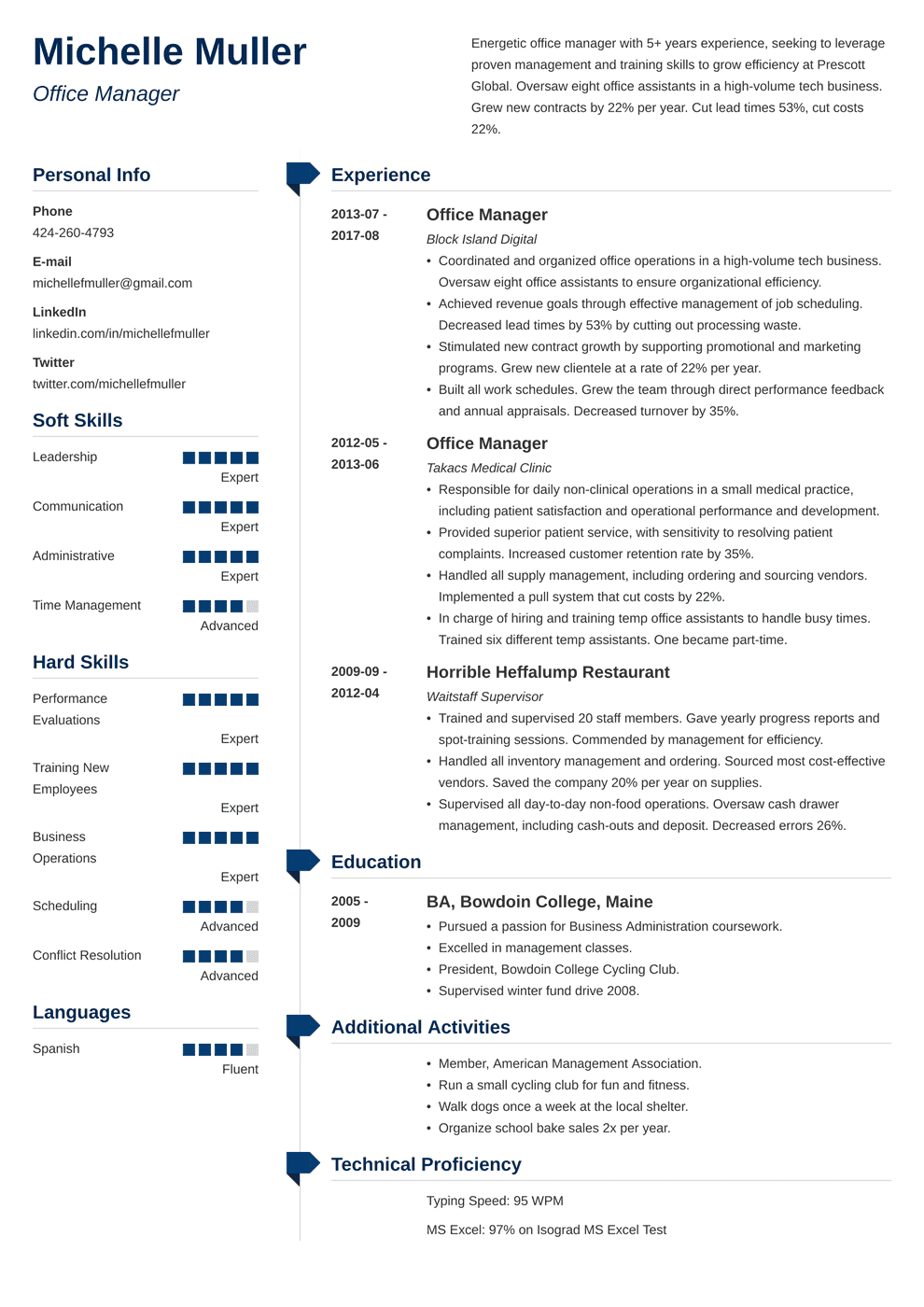 Resume For Office Manager