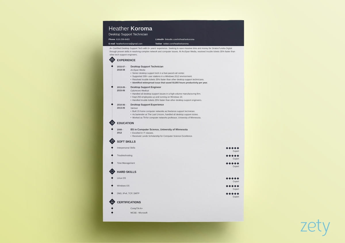 one page-cv templates