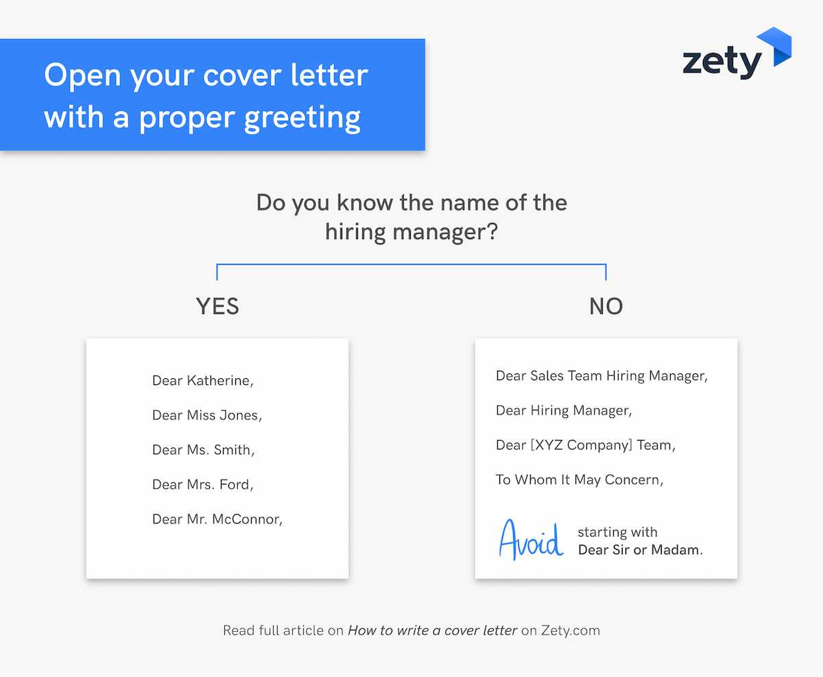How to make a perfect cover letter infographic