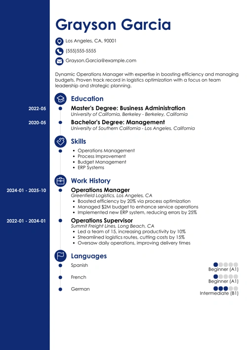 sample cover letter example