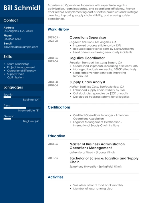 operations supervisor resume example