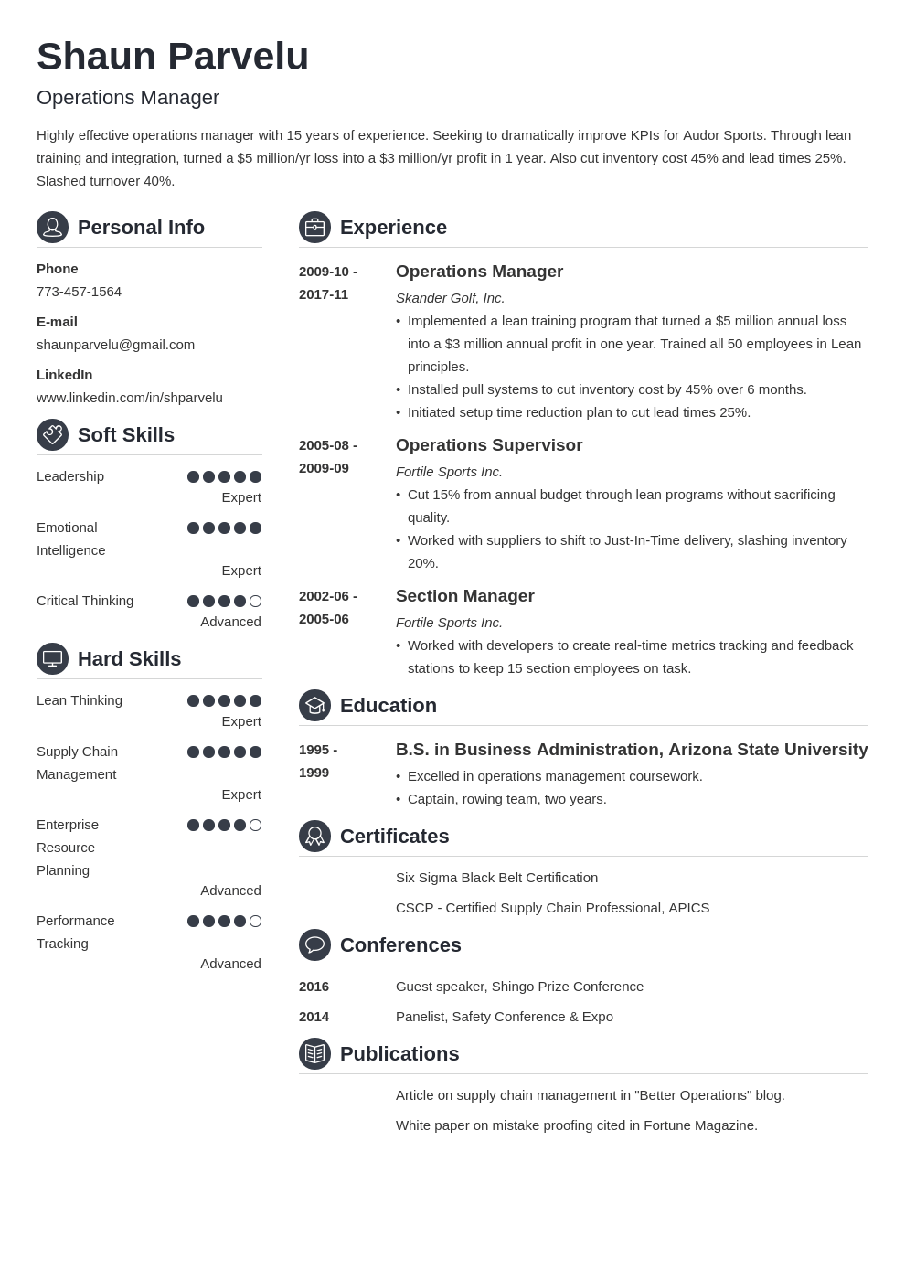 operations manager resume example template crisp