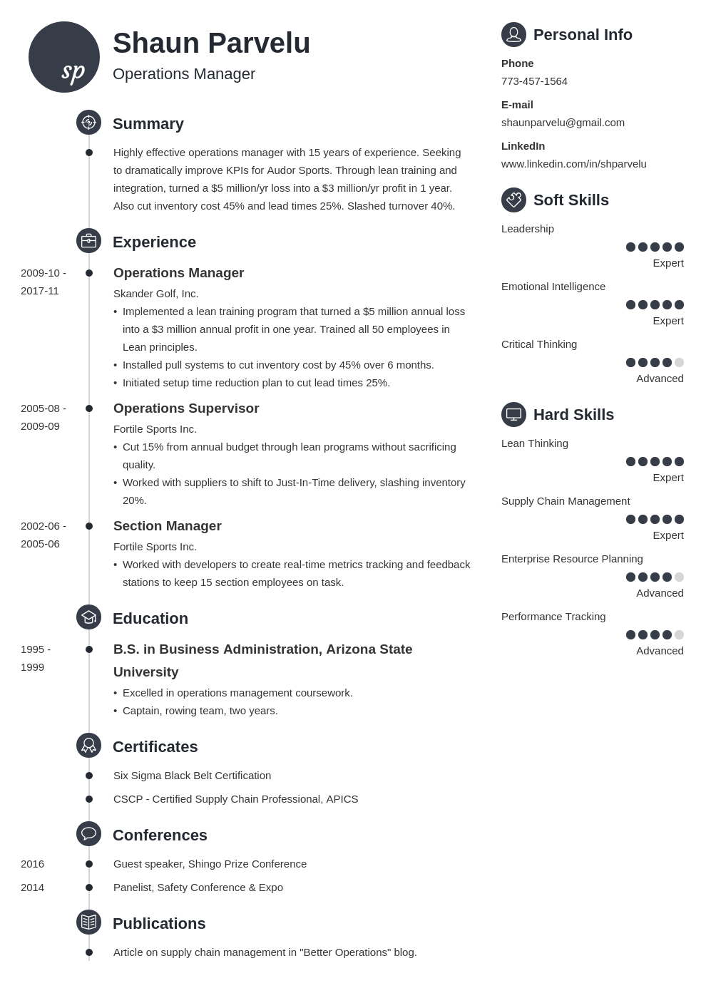 operations manager resume example template primo