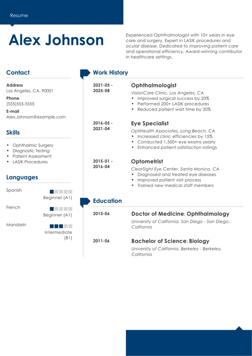 Ophthalmologist Resume Sample