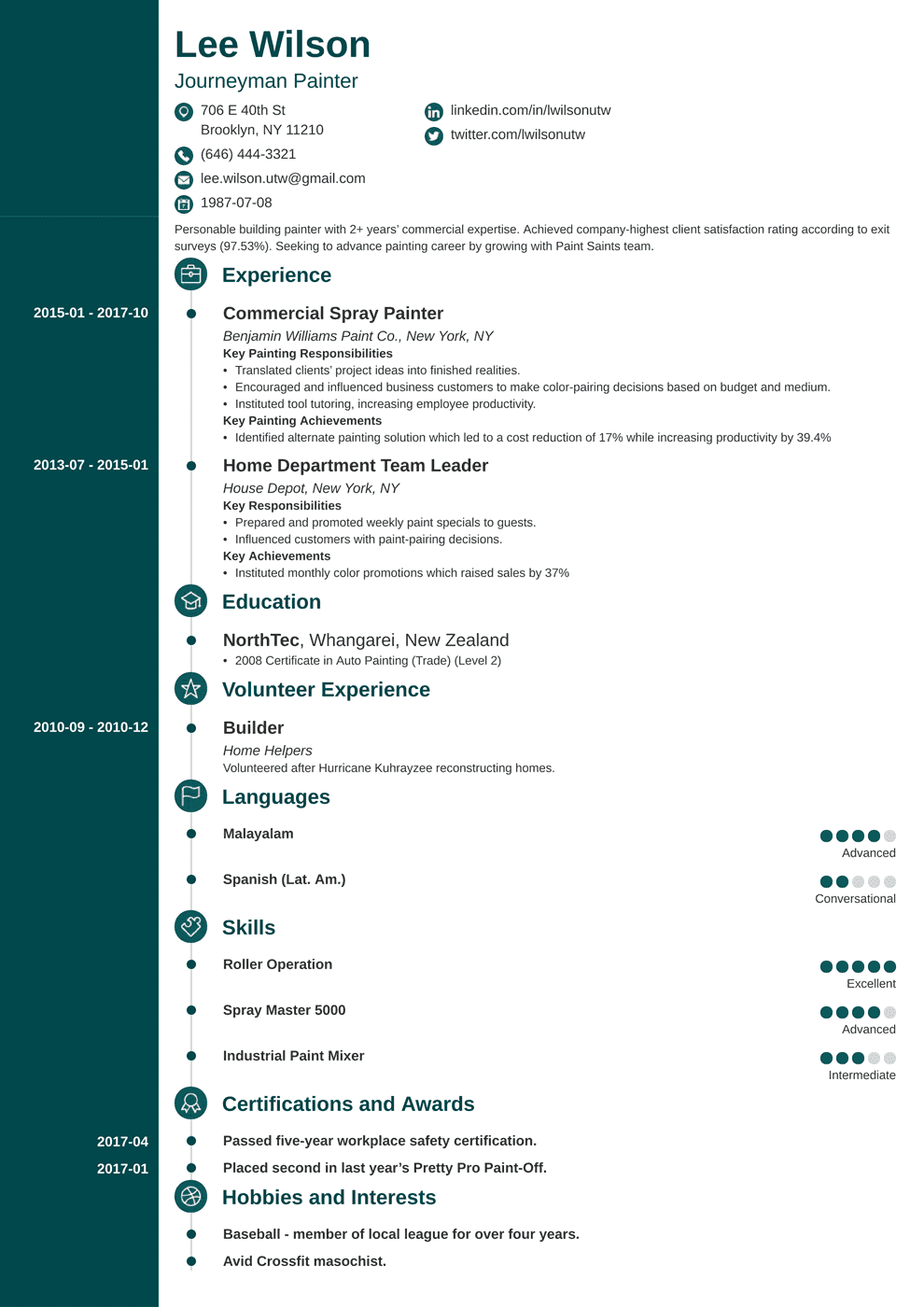 Painter Resume Sample [With Objective and Job Description]