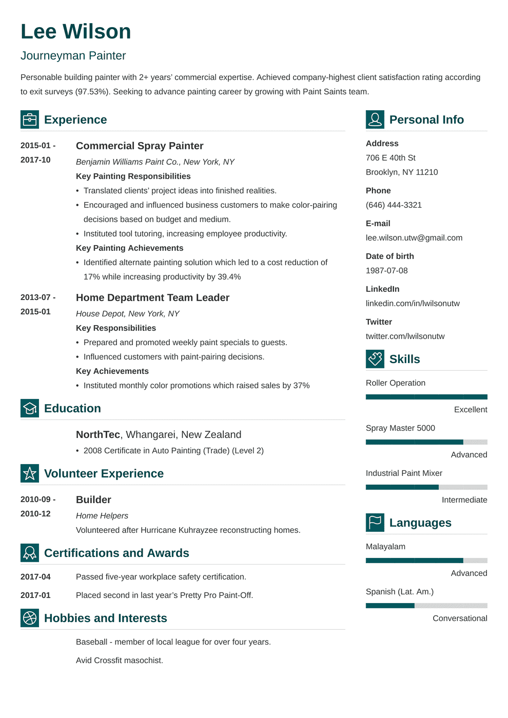 Painter Resume Sample [With Objective and Job Description]