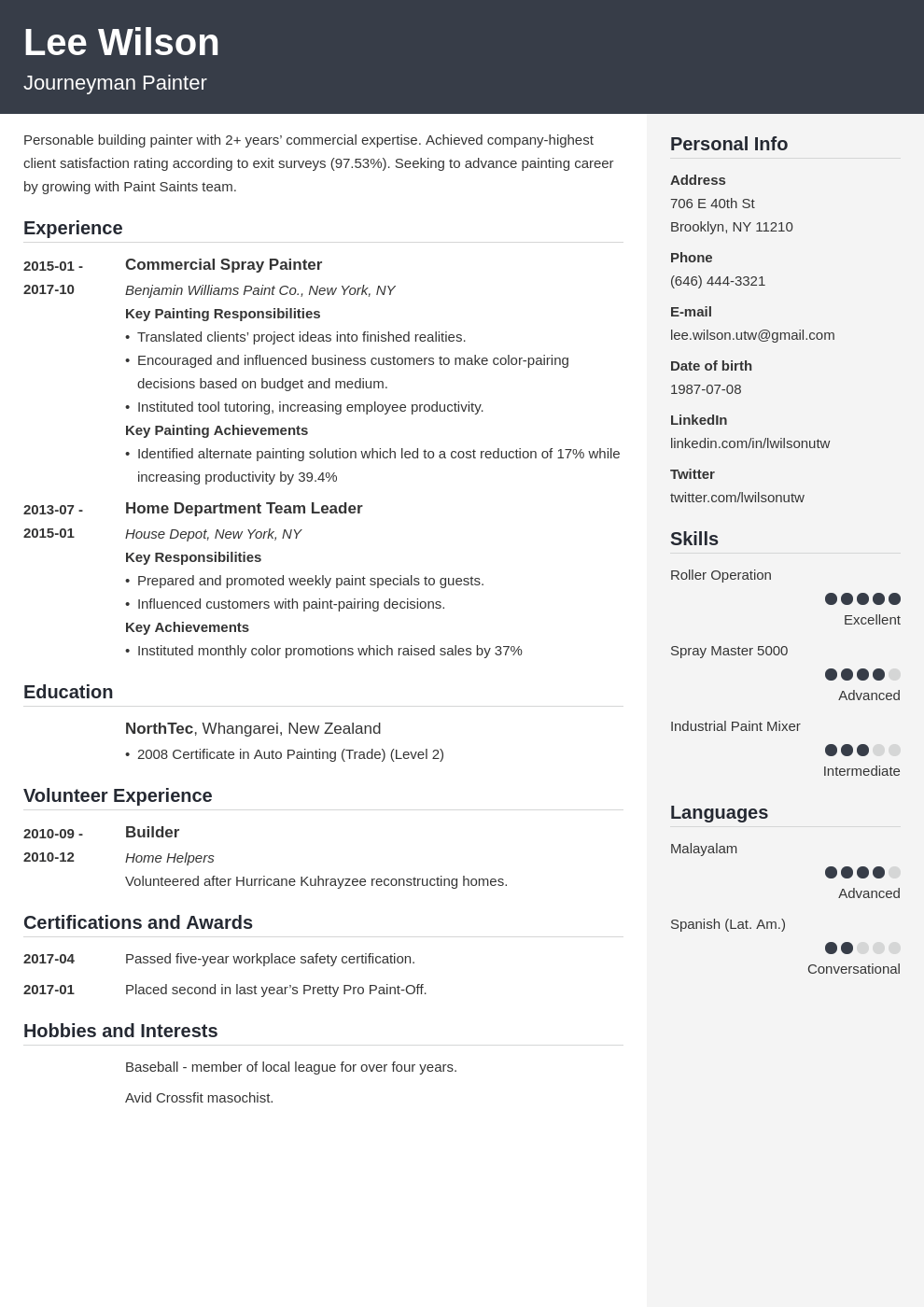 painter resume example template cubic