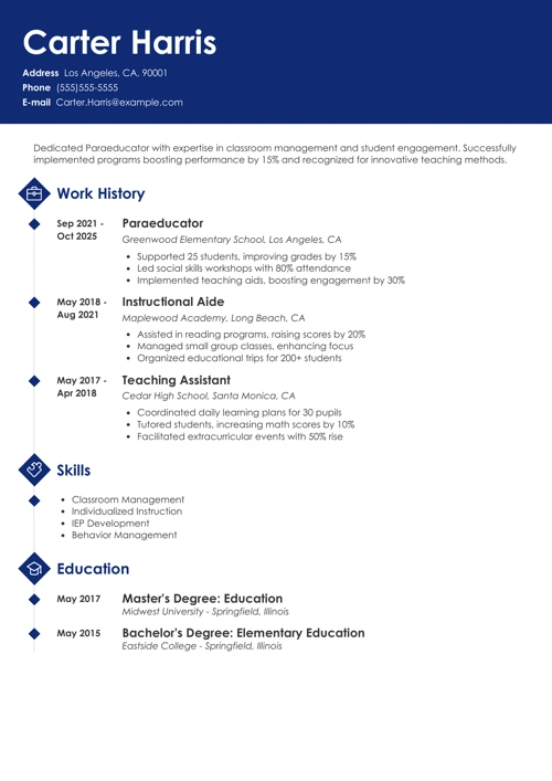 sample cover letter example