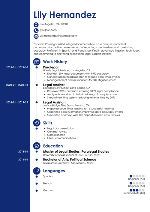sample cover letter example