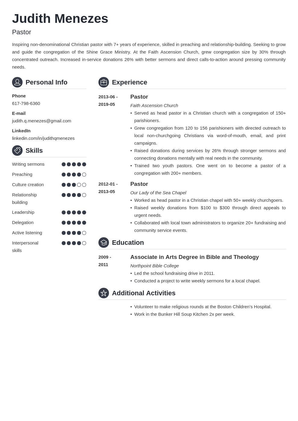 pastor resume example template crisp