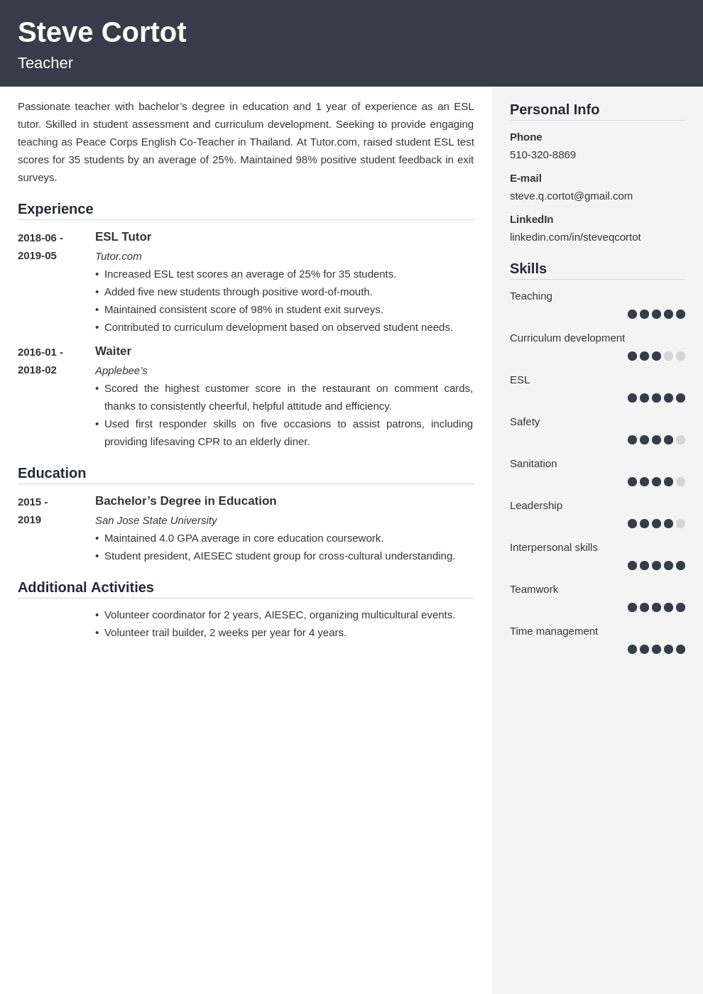 peace corps resume example template cubic