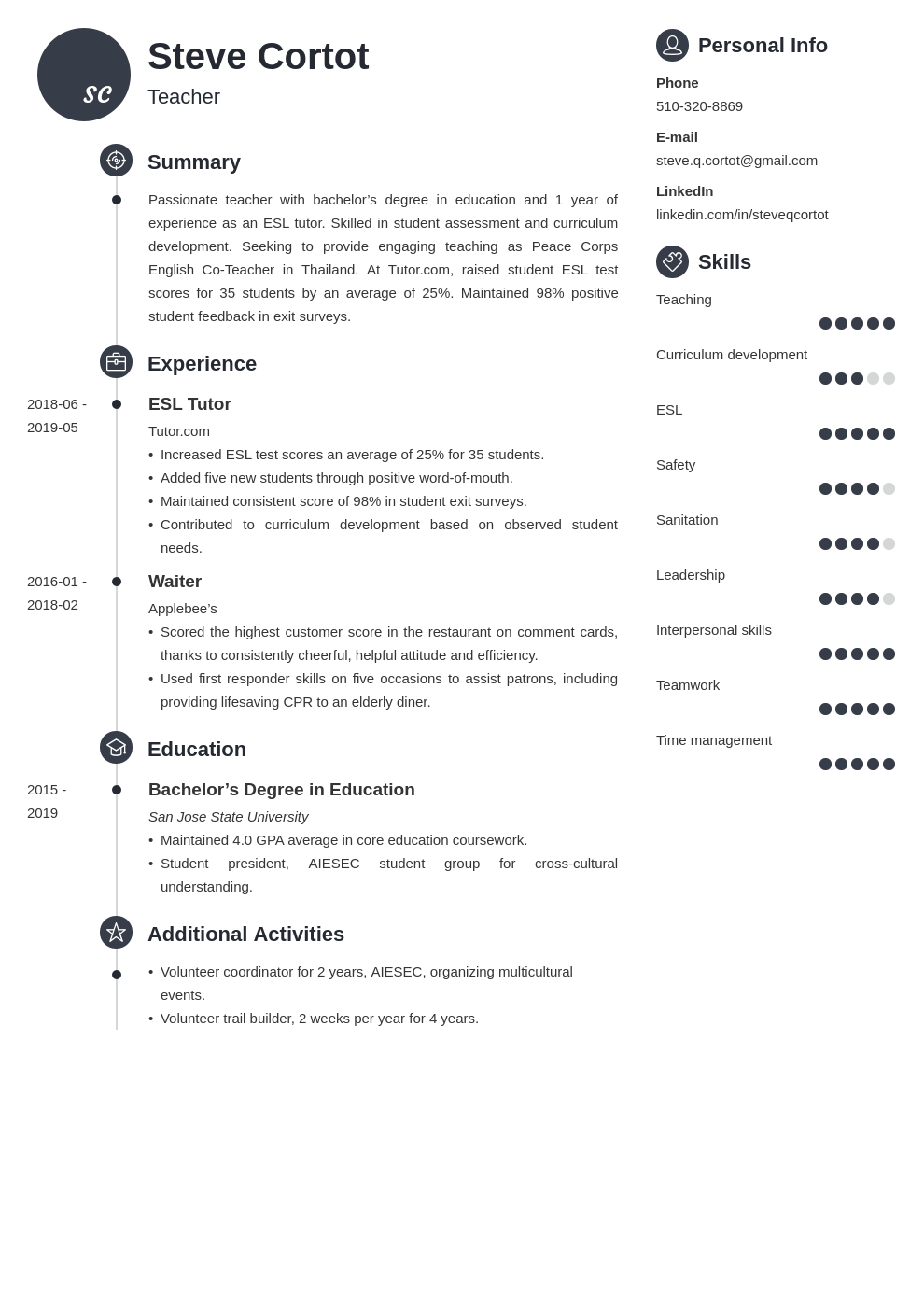 peace corps resume example template primo