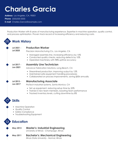 sample cover letter example
