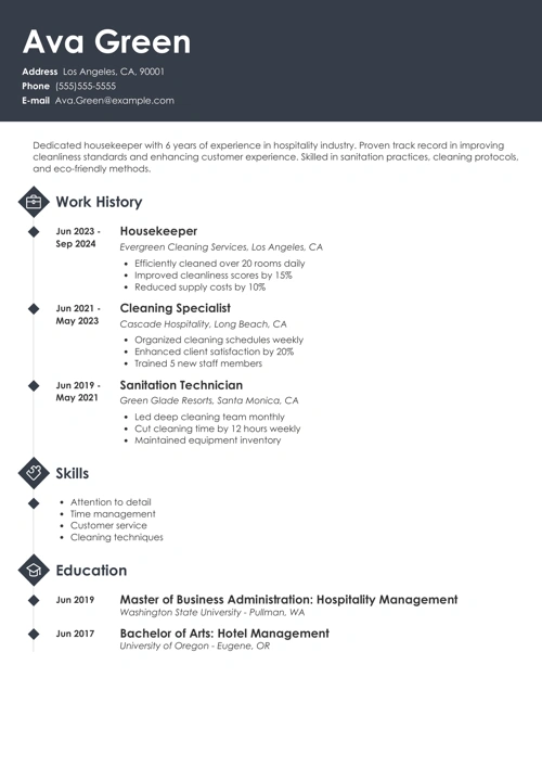 Perfect Resume Examples from Experts & How to Make It