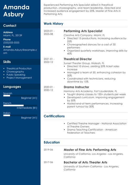 performing arts resume example