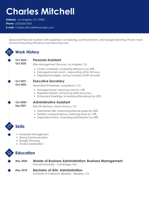 sample cover letter example