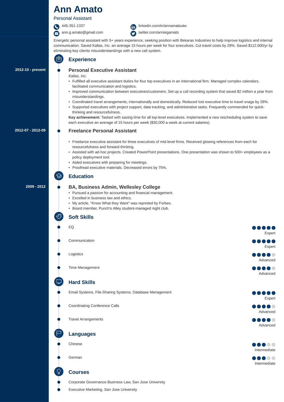 Personal Assistant Resume (Sample Job Description & Skills)