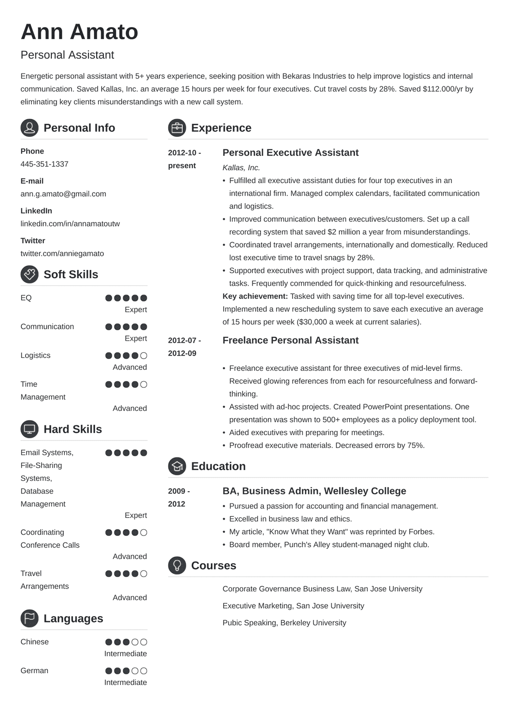 Personal Assistant Resume (Sample Job Description & Skills)