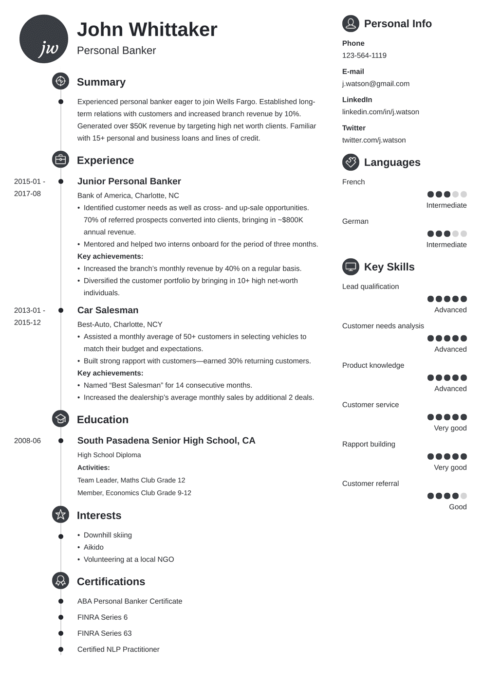 Personal Banker Resume: Sample and Writing Guide 20+ Examples