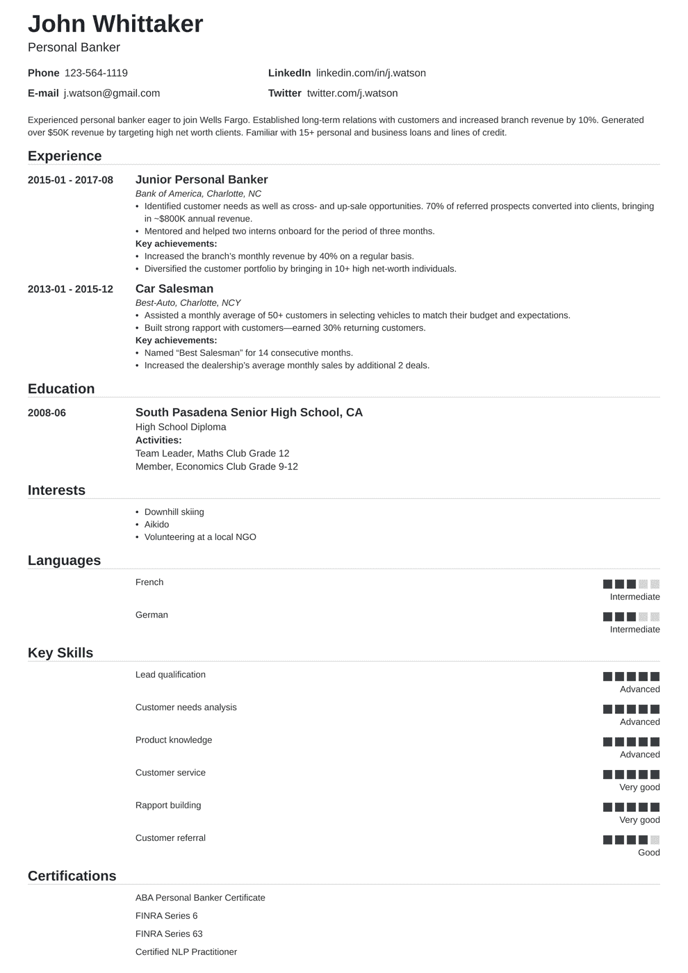 Personal Banker Resume: Sample and Writing Guide 20+ Examples