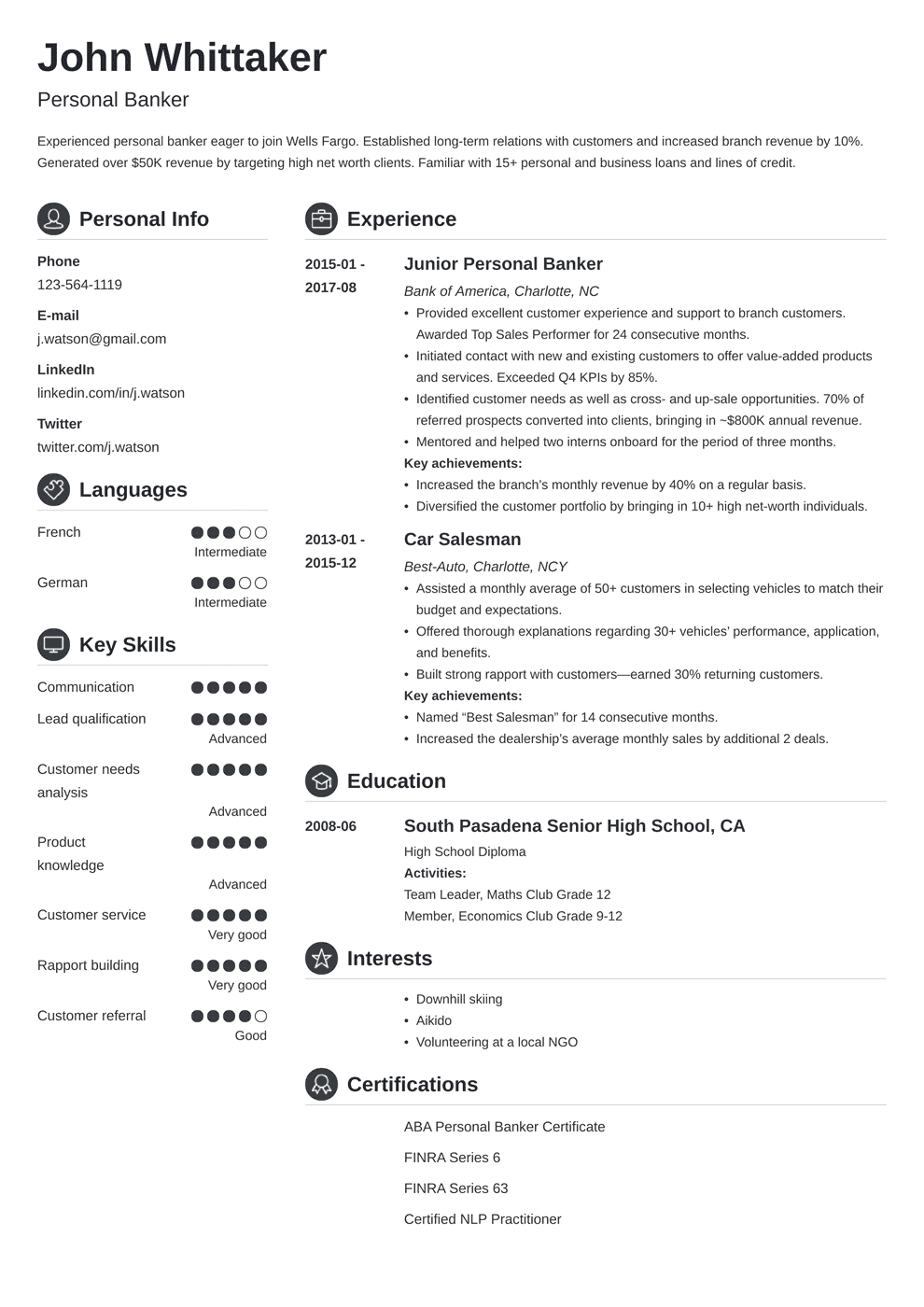 Personal Banker Resume: Sample and Writing Guide 20+ Examples