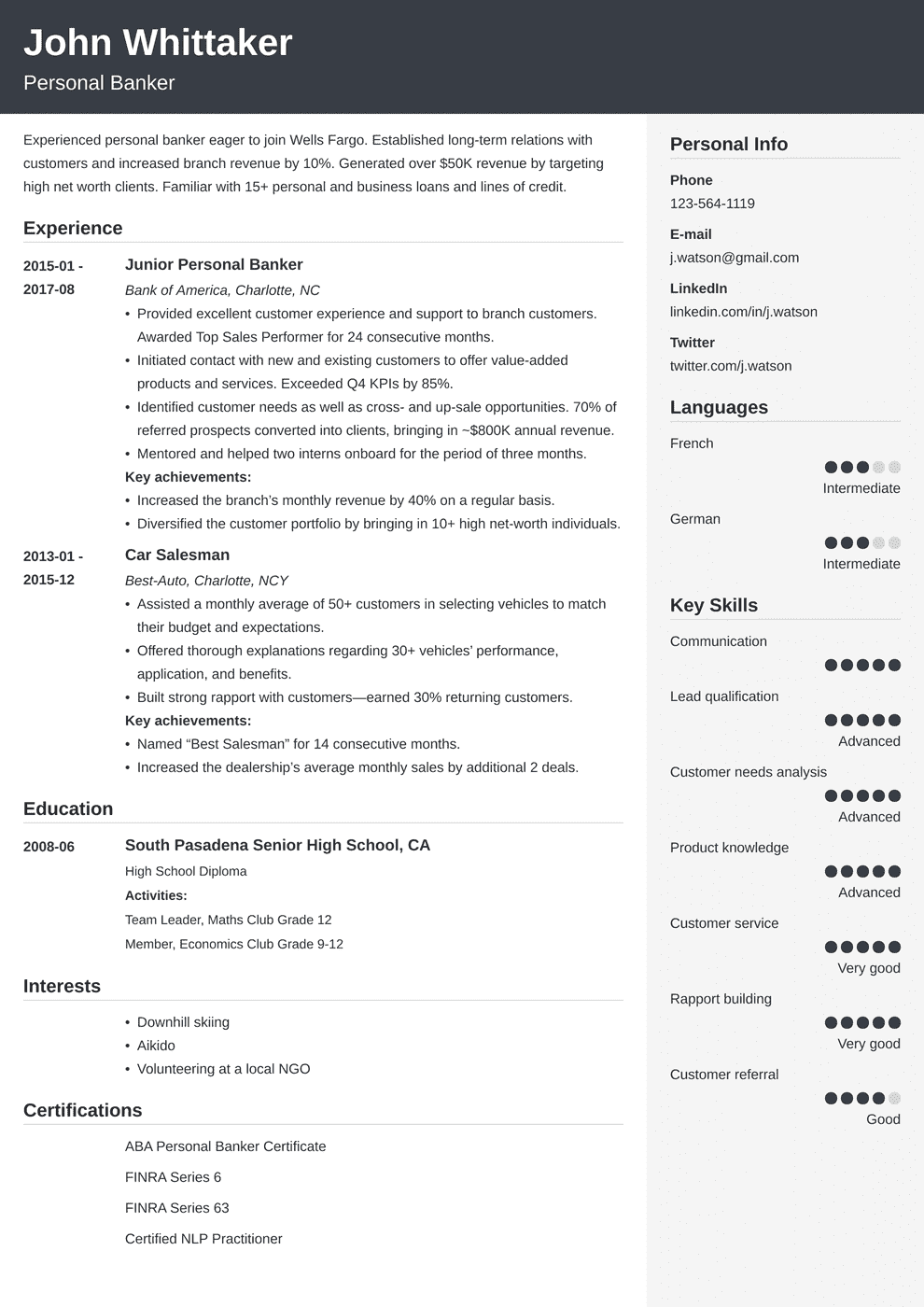 Personal Banker Resume Examples Guide Skills And More