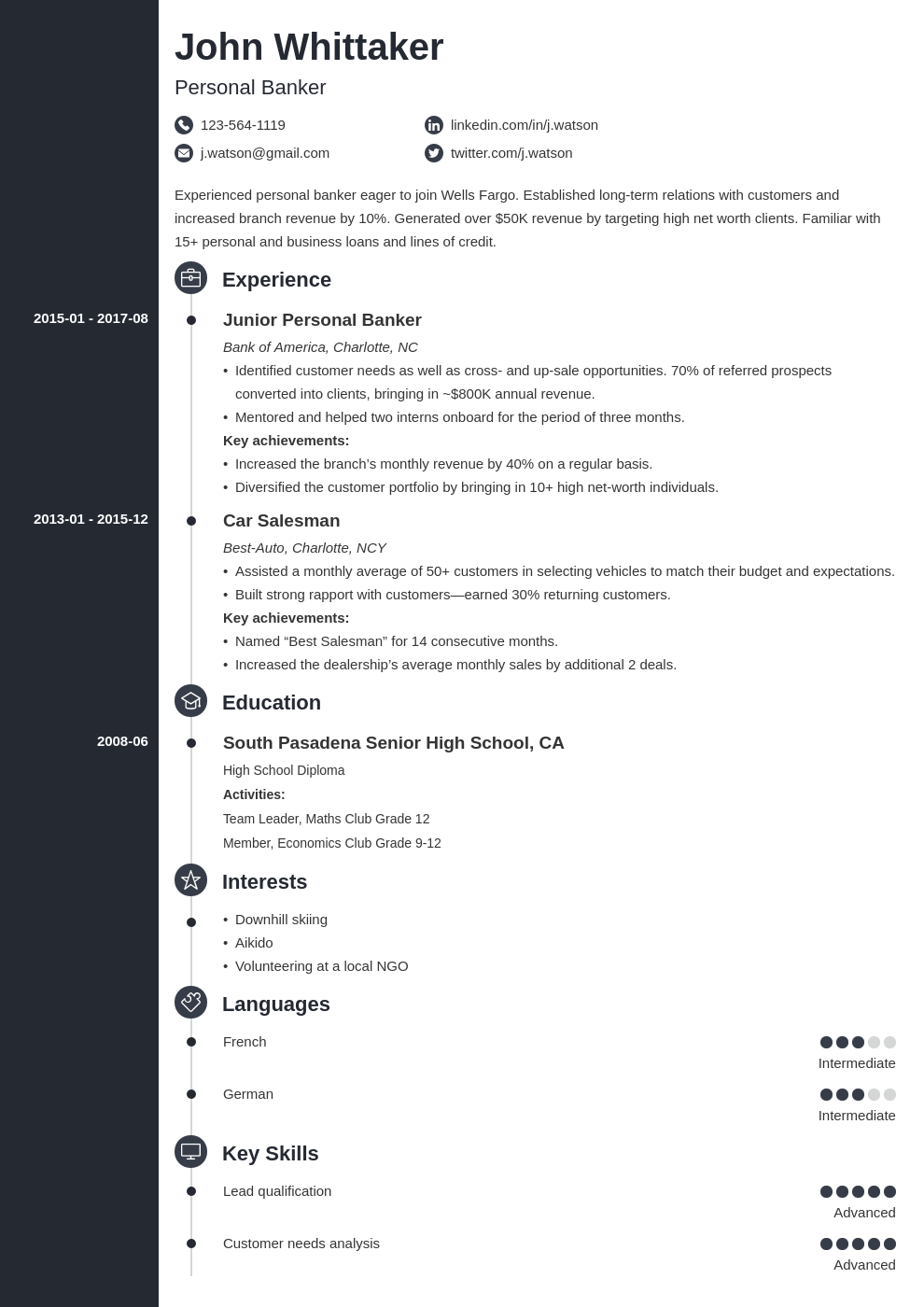 personal banker resume example template concept