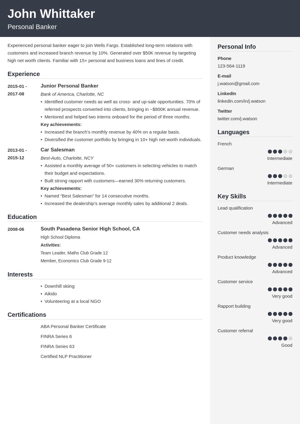 personal banker resume example template cubic