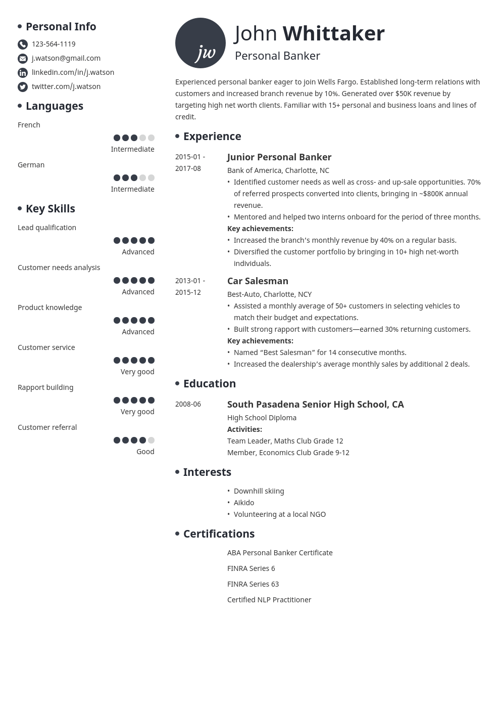 personal banker resume example template initials