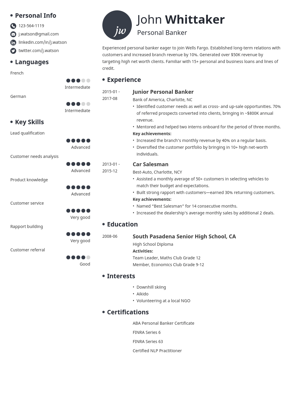 Personal Banker Resume Examples (Guide, Skills & More)