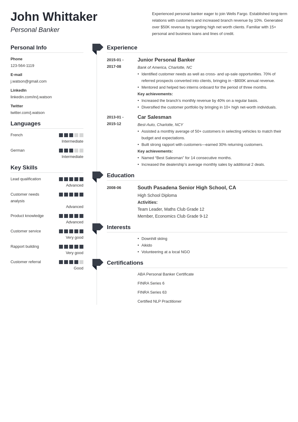 personal banker resume example template muse