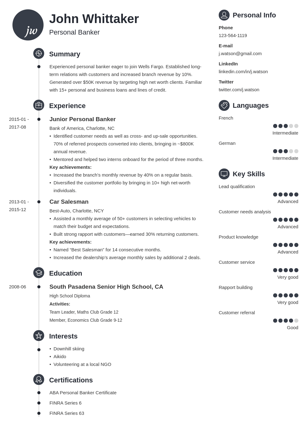 personal banker resume example template primo