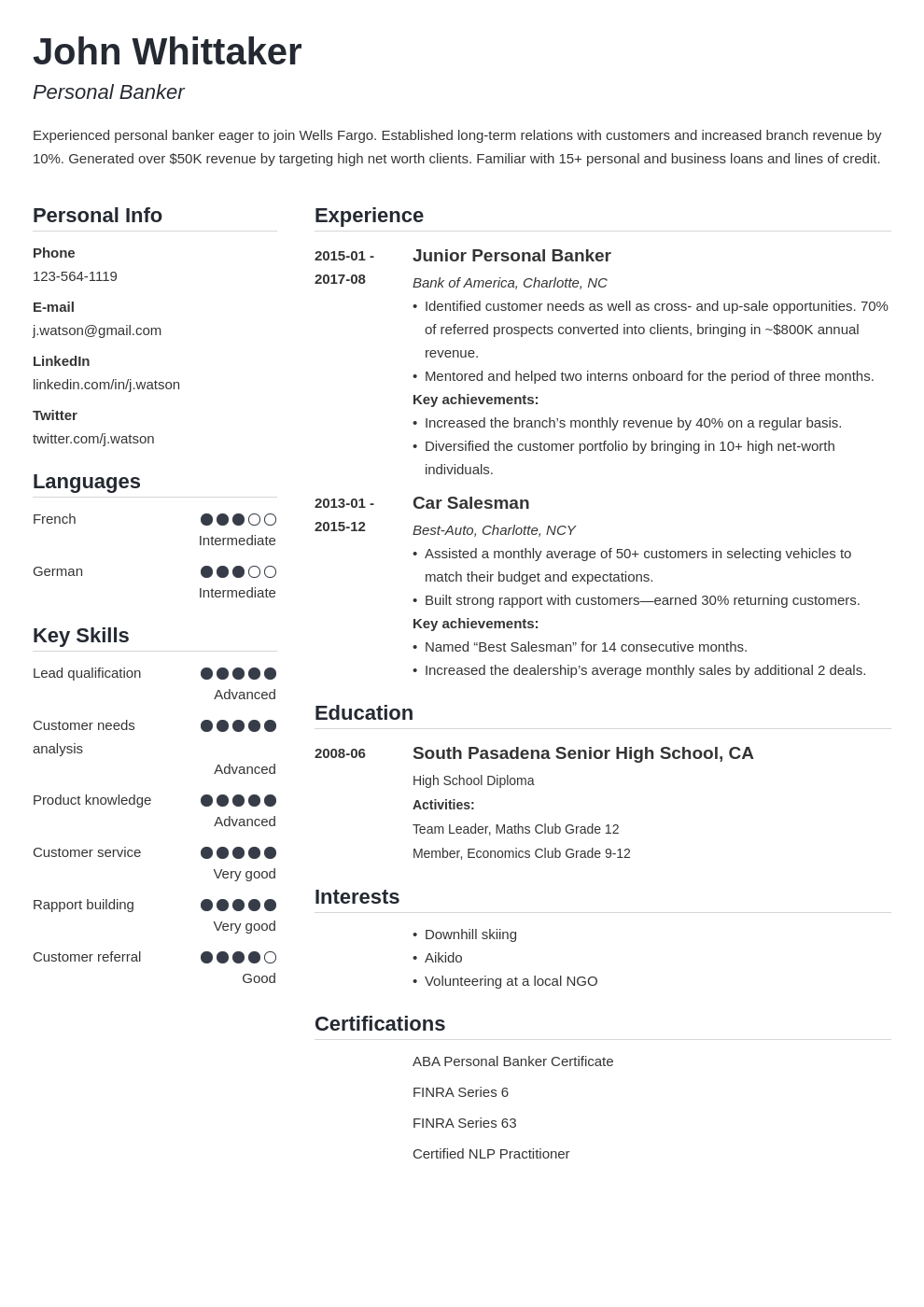 personal banker resume example template simple