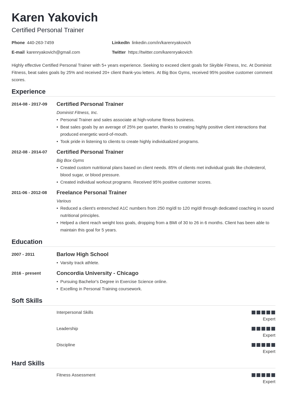 Resume 2024 personal trainer