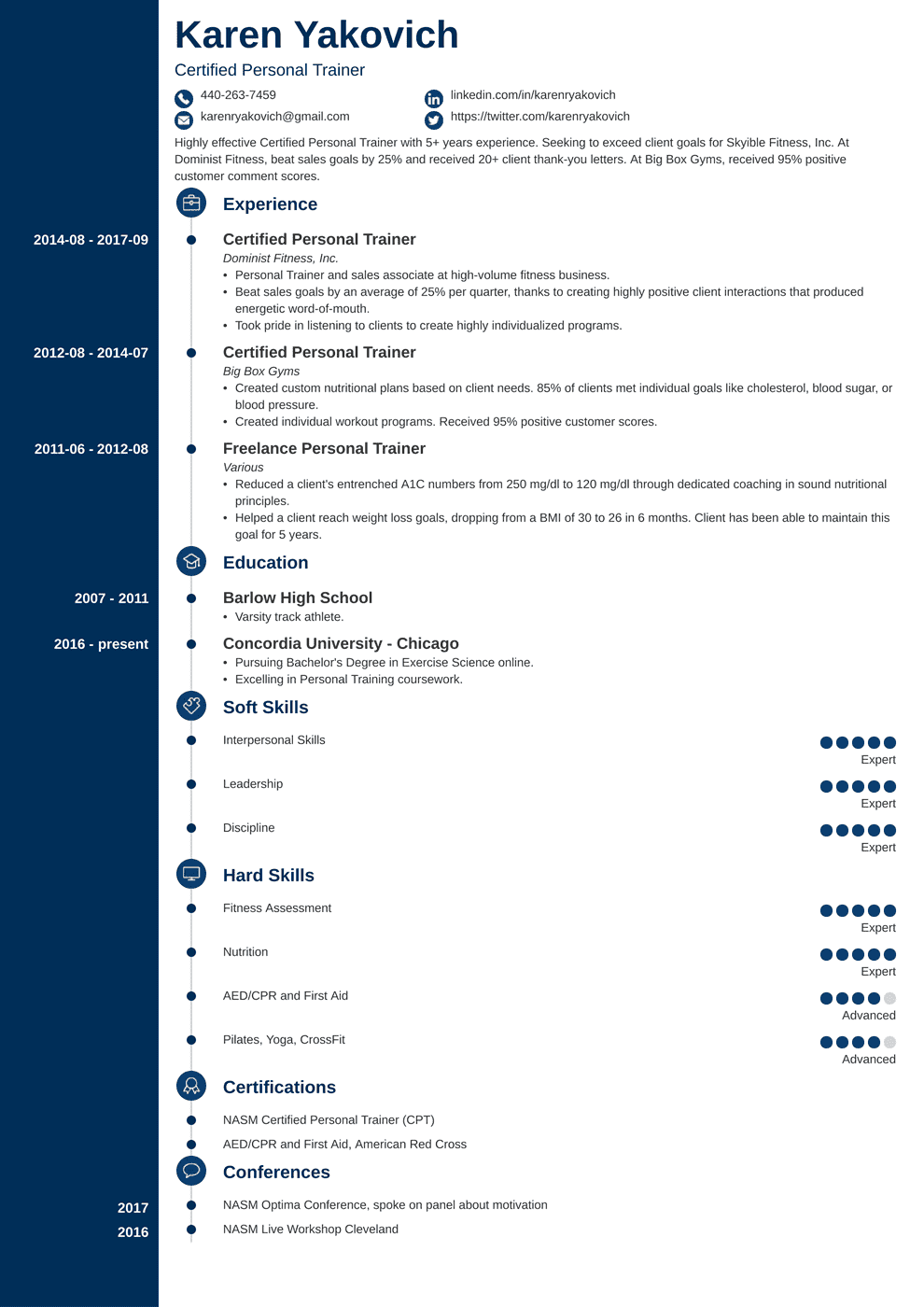 Personal Trainer Resume Example (Also With No Experience)