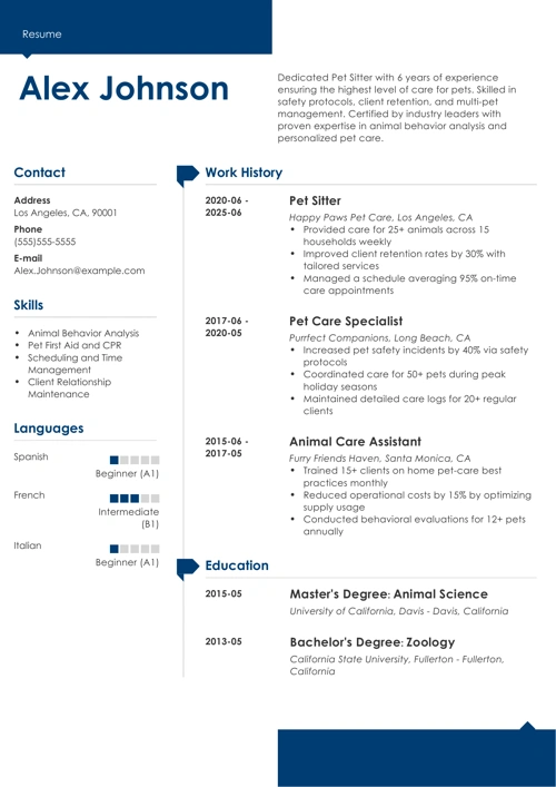 Pet Sitter Resume Example