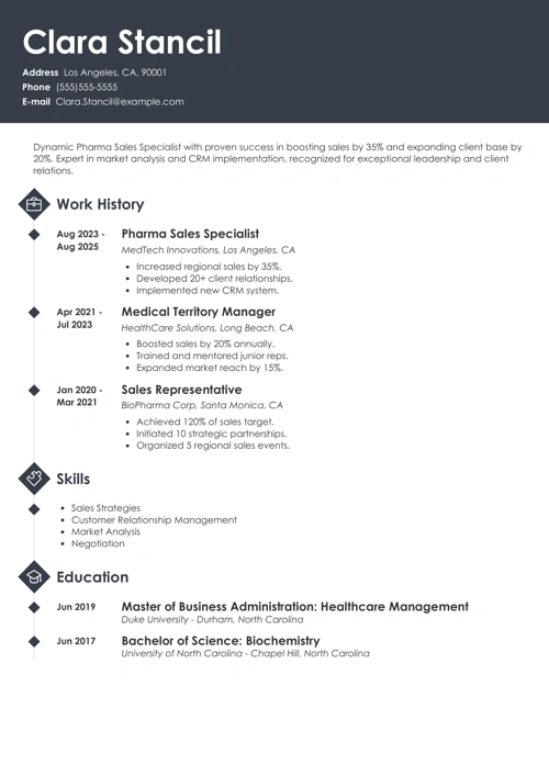 sample resume example