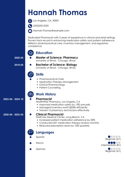 sample cover letter example