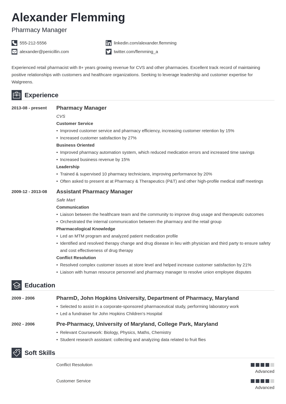 pharmacist resume example template iconic