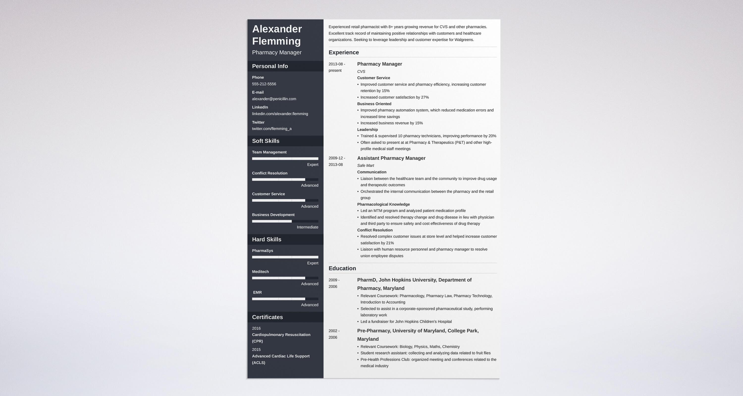 Sample Pharmacist Resume Template 20 Examples Skills