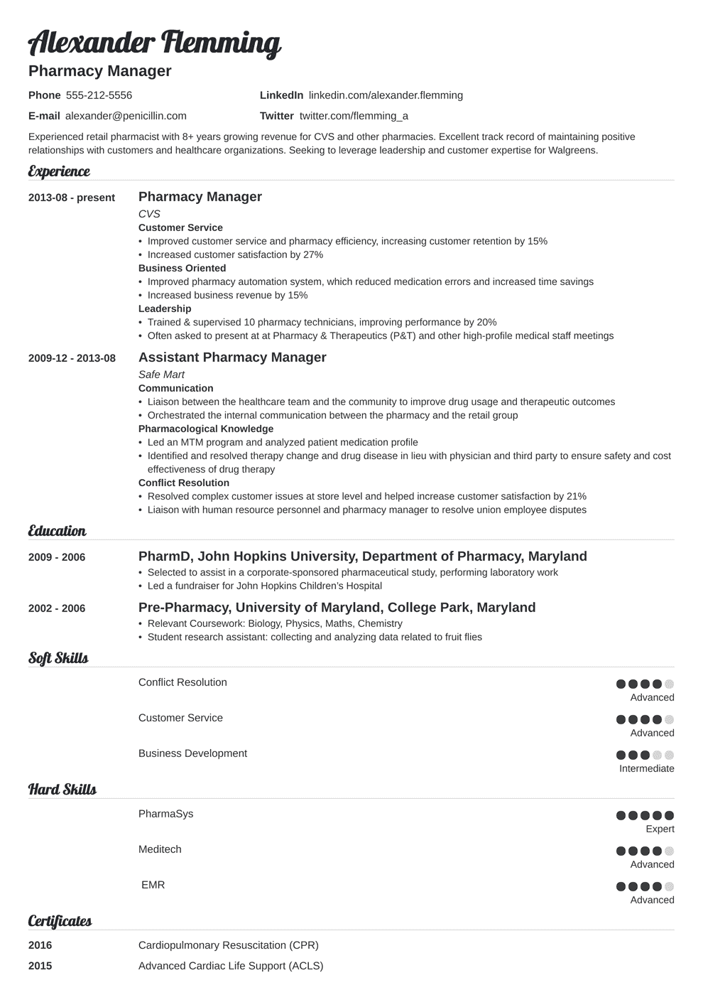 Sample Pharmacist Resume Template 20 Examples Skills