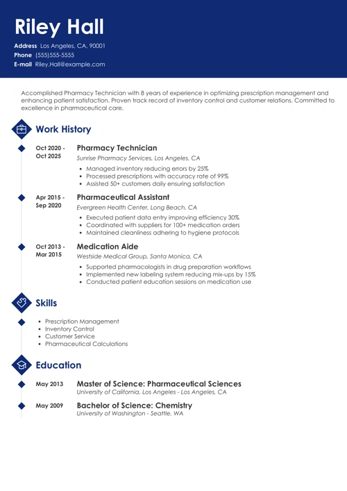sample cover letter example