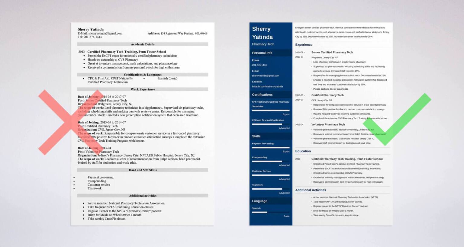 Pharmacy Technician Resume Sample Template Skills Tips