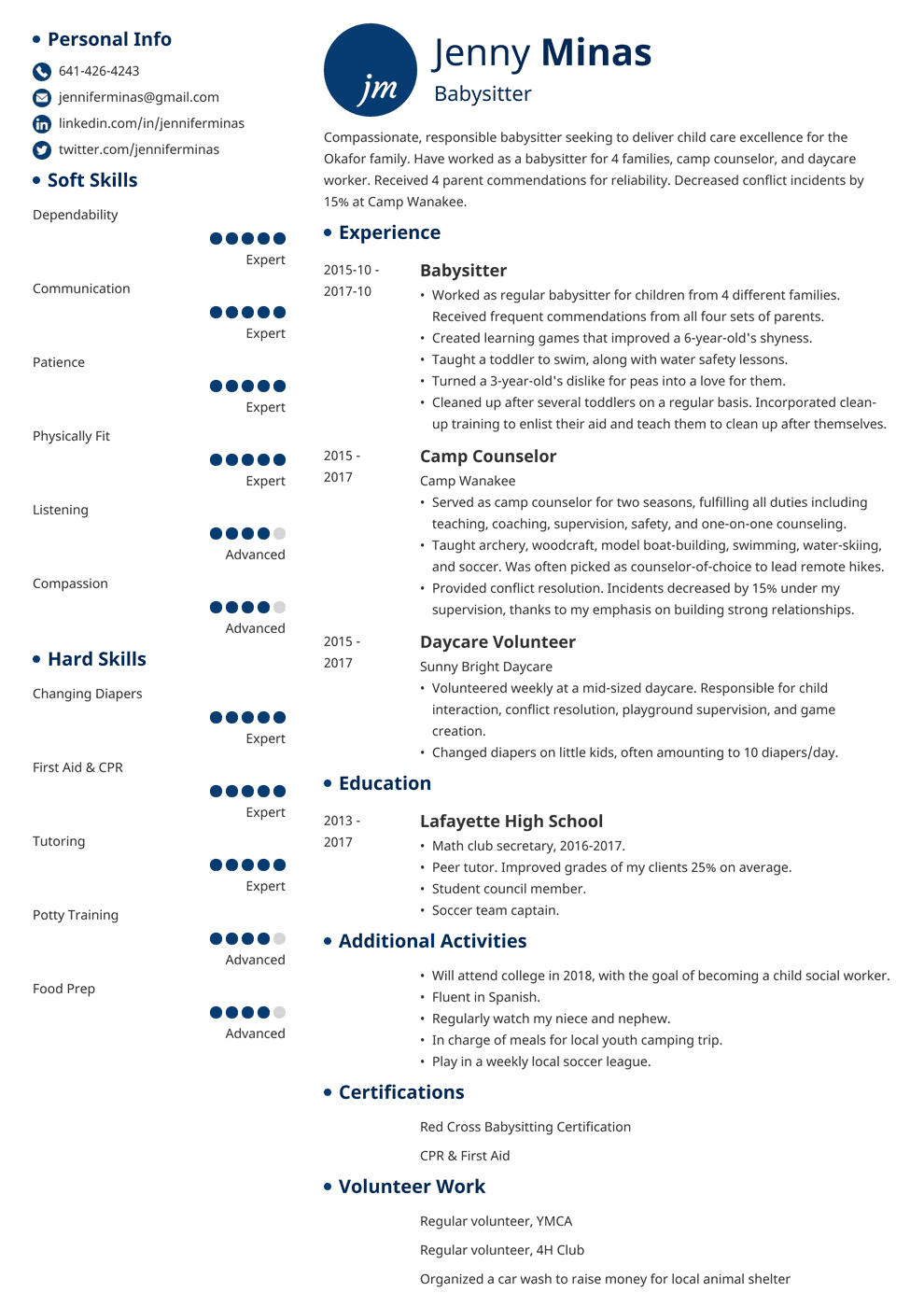 Pharmacy Technician Resume Sample Template Skills Tips